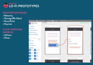 desktop software
•	Balsamiq
•	Omnigraffle (Mac)
•	PowerPoint
•	Keynote
Click-through
(mobile)
•	InVision
•	Flinto
lo-fi prototypes
RESEARCH
 