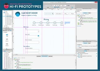 ideation and prototyping
hi-fi prototypes
 