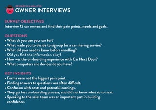 SURVEY OBJECTIVES
Interview 12 car owners and find their pain points, needs and goals.
Questions
•	What do you use your car for?
•	What made you to decide to sign-up for a car sharing service?
•	What did you need to know before enrolling?
•	Did you find the information okay?
•	How was the on-boarding experience with Car Next Door?
•	What computers and devices do you have?
Key insights
•	Forms were not the biggest pain point.
•	Finding answers to questions was often difficult.
•	Confusion with costs and potential earnings.
•	They got lost on-boarding process, and did not know what do to next.
•	Speaking to the sales team was an important part in building
confidence.
Owner Interviews
RESEARCH & Analysis
 