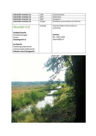 Industriële revolutie 1.0 1784 Stoommachines
Industriële revolutie 2.0 1870 Elektriciteit
Industriële revolutie 3.0 1969 Computers
Industriële revolutie 4.0 morgen Draadloze communicatie via machines
Wandel 4.0
Liesbeth Geerits
verandermanager
trainer
liesbethgeerits.nl
Jos Geerits
marketing-ondernemer
communicatie professional
linkedin.com/in/josgeerits
vandaag Intermenselijke communicatie en
verbinding
Contact
06 – 1013 1336
Geerits@fo.nl
 