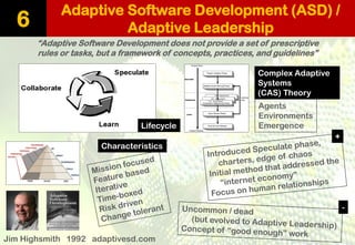 Adaptive Software Development (ASD) / 
Adaptive Leadership 
6 
“Adaptive Software Development does not provide a set of prescriptive 
rules or tasks, but a framework of concepts, practices, and guidelines” 
Jim Highsmith1992 adaptivesd.com 
Lifecycle 
Characteristics 
Agents 
Environments 
Emergence 
Complex Adaptive 
Systems (CAS) Theory 
+ 
-  