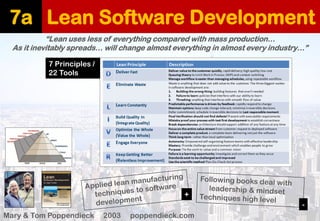 Lean Software Development 
7a 
“Lean uses less of everything compared with mass production… As it inevitably spreads… will change almost everything in almost every industry…” 
Mary & Tom Poppendieck2003 poppendieck.com 
7 Principles / 
22 Tools 
+ 
-  