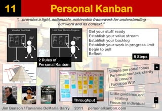 Personal Kanban 
11 
“...provides a light, actionable, achievable framework for understanding our work and its context.” 
Jim Benson / TonianneDeMariaBarry2011 personalkanban.com 
2 Rules of 
Personal Kanban 
Get your stuff ready 
Establish your value stream 
Establish your backlog 
Establish your work in progress limit 
Begin to pull 
Reflect 
5 Steps 
+ 
- 
Throughput  