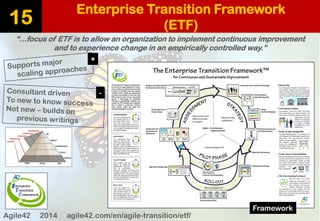 Enterprise Transition Framework(ETF) 
15 
“…focus of ETF is to allow an organization to implement continuous improvement 
and to experience change in an empirically controlled way.” 
Agile422014 agile42.com/en/agile-transition/etf/ 
+ 
- 
Framework  