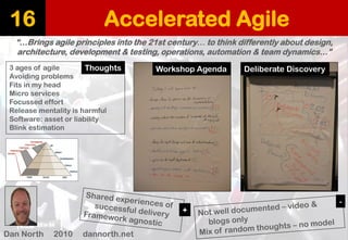 Accelerated Agile 
16 
“…Brings agile principles into the 21st century… to think differently about design, architecture, development & testing, operations, automation & team dynamics…” 
Dan North2010 dannorth.net 
3 ages of agile 
Avoiding problems 
Fits in my head 
Micro services 
Focussedeffort 
Release mentality is harmful 
Software: asset or liability 
Blink estimation 
Thoughts 
Workshop Agenda 
Deliberate Discovery 
+ 
-  