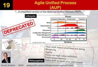 Agile Unified Process(AUP) 
19 
“…A simplified version of the Rational Unified Process (RUP)…” 
Scott Ambler2005 ambysoft.com/unifiedprocess/agileUP.html 
Lifecycle 
Philosophies  