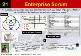 Enterprise Scrum 
21 
“… provide an expanded and more detailed framework foundation of Scrum so that we 
can use Scrum for business, generic or scalable purposes.” 
Mike Beedle2010 enterprisescrum.com 
Model 
Business Skin 
Improvement Cycles 
+ 
-  