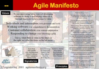 Agile Manifesto 
-- 
17 signatories 2001 agilemanifesto.org 
Values 
Principles 
Signatories  