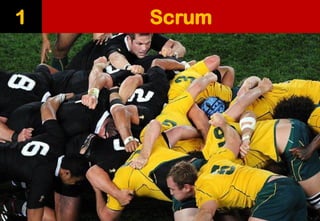 Scrum 
1  