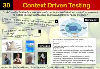 Context Driven Testing 
30 
“…Advocates testing in a way that conforms to the context of the project, as opposed to testing in a way that follows some fixed notion of "best practice." 
James Bach / CemKaner/ Brian Marick/ Bret Pettichord2001 context-driven-testing.com 
Principles 
Community 
+ 
-  