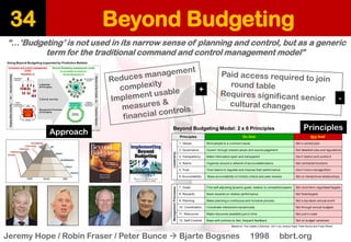 Beyond Budgeting 
34 
“…‘Budgeting’ is not used in its narrow sense of planning and control, but as a generic term for the traditional command and control management model” 
Jeremy Hope / Robin Fraser / Peter Bunce BjarteBogsnes1998 bbrt.org 
Principles 
Approach 
+ 
-  