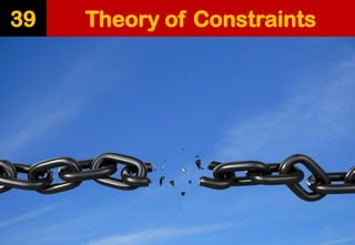 Theory of Constraints 
39  