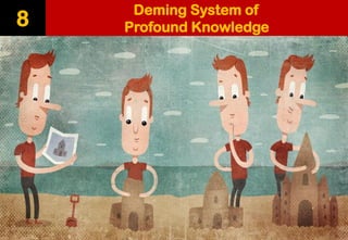 Deming System of Profound Knowledge 
8  