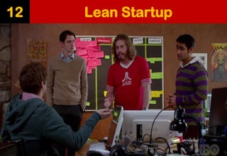 Lean Startup 
12  