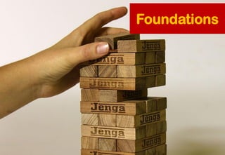 Foundations  