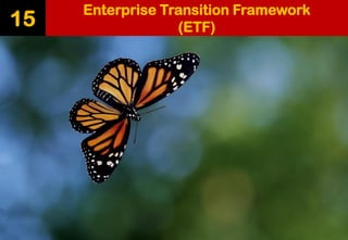 Enterprise Transition Framework(ETF) 
15  