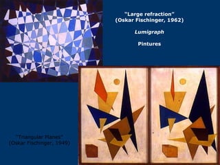 “ Large refraction” (Oskar Fischinger, 1962) Lumigraph Pintures “ Triangular Planes” (Oskar Fischinger, 1949) 