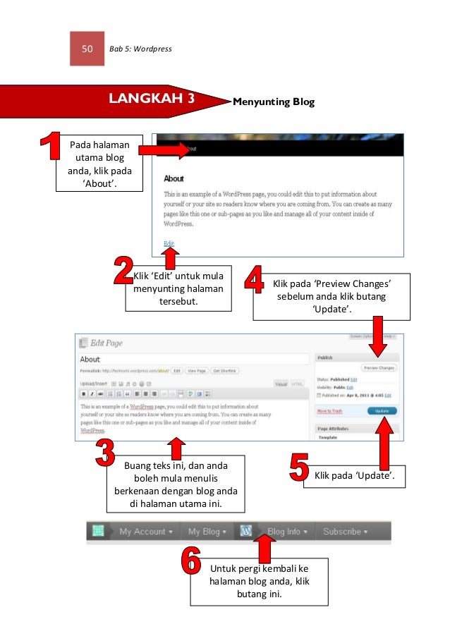 40 Aplikasi Terpilih Web 2.0