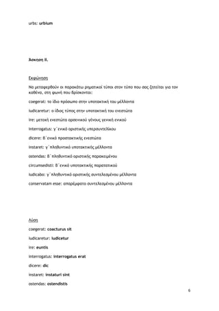 6
urbs: urbium
Άσκηση II.
Εκφώνηση
Να μεταφερθούν οι παρακάτω ρηματικοί τύποι στον τύπο που σας ζητείται για τον
καθένα, στη φωνή που βρίσκονται:
coegerat: το ίδιο πρόσωπο στην υποτακτική του μέλλοντα
iudicaretur: ο ίδιος τύπος στην υποτακτική του ενεστώτα
ire: μετοχή ενεστώτα αρσενικού γένους γενική ενικού
interrogatus: γ΄ενικό οριστικής υπερσυντελίκου
dicere: β΄ενικό προστακτικής ενεστώτα
instaret: γ΄πληθυντικό υποτακτικής μέλλοντα
ostendas: β΄πληθυντικό οριστικής παρακειμένου
circumsedisti: β΄ενικό υποτακτικής παρατατικού
iudicabo: γ΄πληθυντικό οριστικής συντελεσμένου μέλλοντα
conservatam esse: απαρέμφατο συντελεσμένου μέλλοντα
Λύση
coegerat: coacturus sit
iudicaretur: iudicetur
ire: euntis
interrogatus: interrogatus erat
dicere: dic
instaret: instaturi sint
ostendas: ostendistis
 