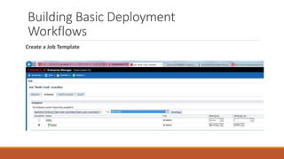 Building Basic Deployment
Workflows
Create a Job Template
 