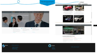 Mission Process
créer
des usages
Développement
VISUALISERHTML 5
Boostrap
Photoshop
Création site internet
- Création des pages
- Référencement
- Retouche images
11
Site internet (HTML5 | Bootstrap)
 