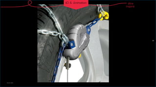 être
inspiré
3D & Animation
Michelin (2005)
20
 