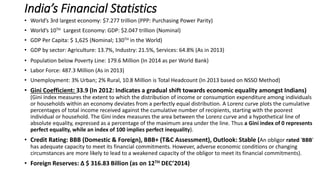 India’s Financial Statistics
• World’s 3rd largest economy: $7.277 trillion (PPP: Purchasing Power Parity)
• World’s 10TH Largest Economy: GDP: $2.047 trillion (Nominal)
• GDP Per Capita: $ 1,625 (Nominal; 130TH in the World)
• GDP by sector: Agriculture: 13.7%, Industry: 21.5%, Services: 64.8% (As in 2013)
• Population below Poverty Line: 179.6 Million (In 2014 as per World Bank)
• Labor Force: 487.3 Million (As in 2013)
• Unemployment: 3% Urban; 2% Rural, 10.8 Million is Total Headcount (In 2013 based on NSSO Method)
• Gini Coefficient: 33.9 (In 2012: Indicates a gradual shift towards economic equality amongst Indians)
(Gini index measures the extent to which the distribution of income or consumption expenditure among individuals
or households within an economy deviates from a perfectly equal distribution. A Lorenz curve plots the cumulative
percentages of total income received against the cumulative number of recipients, starting with the poorest
individual or household. The Gini index measures the area between the Lorenz curve and a hypothetical line of
absolute equality, expressed as a percentage of the maximum area under the line. Thus a Gini index of 0 represents
perfect equality, while an index of 100 implies perfect inequality).
• Credit Rating: BBB (Domestic & Foreign), BBB+ (T&C Assessment), Outlook: Stable (An obligor rated 'BBB'
has adequate capacity to meet its financial commitments. However, adverse economic conditions or changing
circumstances are more likely to lead to a weakened capacity of the obligor to meet its financial commitments).
• Foreign Reserves: Δ $ 316.83 Billion (as on 12TH DEC’2014)
 