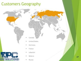  Canada
 United States
 Germany
 France
 Lebanon
 Belarus
 Russia
Customers Geography
27
 