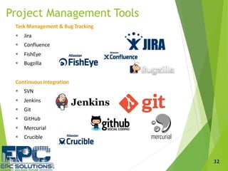 Project Management Tools
Task Management & Bug Tracking
 Jira
 Confluence
 FishEye
 Bugzilla
Continuous Integration
 SVN
 Jenkins
 Git
 GitHub
 Mercurial
 Crucible
32
 