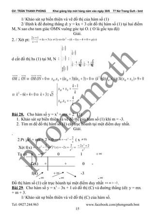 GV: TRẦN THANH PHONG Khai giảng lớp mới hàng năm vào ngày 30/6 77 Nơ Trang Gưh - bmt
1/ Khảo sát sự biến thiên và vẽ đồ thị của hàm số (1)
2/ Định k để đường thẳng d: y = kx + 3 cắt đồ thị hàm số (1) tại hai điểm
M, N sao cho tam giác OMN vuông góc tại O. ( O là gốc tọa độ)
Giải.
2. / Xét pt: )(04)1()1(3
1
12 2
xgxkkxxkx
x
x
==−−−⇔≠+=
−
+
d cắt đồ thị hs (1) tại M, N



+−>∨−−<
≠
⇔





≠
>∆
≠
⇔
347347
0
0)1(
0
0
kk
k
g
k






−=
−
=+
±=⇔=+−⇔
=++++⇔=+++⇔=⇔⊥
k
xx
k
k
xx
kkk
xxkxxkkxkxxxONOMONOM
NM
NM
NMNMNMNM
4
.
1
53046
09)(3).)(1(0)3)(3(.0.
2
2
Bài 28. Cho hàm số y = x3
+ mx + 2 (1)
1. Khảo sát sự biến thiên và vẽ đồ thị của hàm số (1) khi m = -3.
2. Tìm m để đồ thị hàm số (1) cắt trục hòanh tại một điểm duy nhất.
Giải.
.
2.Pt : x3
+ mx + 2 = 0 x
xm
22
−−=⇒ ( x )0≠
Xét f(x) = 2
2 2
2)('
2
x
xxf
x
x +−=⇒−− = 2
3
22
x
x +−
Ta có x -∞ 0 1 +∞
f’(x) + + 0 -
f(x) +∞ -3
-∞ -∞ -∞
Đồ thị hàm số (1) cắt trục hòanh tại một điểm duy nhất 3−>⇔ m .
Bài 29. Cho hàm số y = x3
– 3x + 1 có đồ thị (C) và đường thẳng (d): y = mx
+ m + 3.
1/ Khảo sát sự biến thiên và vẽ đồ thị (C) của hàm số.
Tel: 0927.244.963 www.facebook.com/phongmath.bmt
15
 