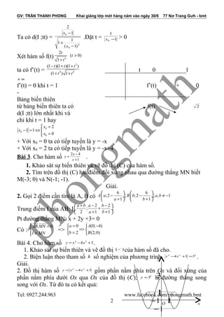 GV: TRẦN THANH PHONG Khai giảng lớp mới hàng năm vào ngày 30/6 77 Nơ Trang Gưh - bmt
Ta có d(I ;tt) =
4
0
0
)1(
1
1
1
2
−
+
−
x
x
.Đặt t = 1
1
0 −x > 0
Xét hàm số f(t) 4
2
( 0)
1
t
t
t
>
+
ta có f’(t) =
2
4 4
(1 )(1 )(1 )
(1 ) 1
t t t
t t
− + +
+ +
t 0 1
∞+
f’(t) = 0 khi t = 1 f’(t) + 0
-
Bảng biến thiên
từ bảng biến thiên ta có f(t) 2
d(I ;tt) lớn nhất khi và
chỉ khi t = 1 hay
0
0
0
2
1 1
0
x
x
x
=
− = ⇔ 
=
+ Với x0 = 0 ta có tiếp tuyến là y = -x
+ Với x0 = 2 ta có tiếp tuyến là y = -x+4
Bài 3. Cho hàm số
2 4
1
x
y
x
−
=
+
.
1. Khảo sát sự biến thiên và vẽ đồ thị (C) của hàm số.
2. Tìm trên đồ thị (C) hai điểm đối xứng nhau qua đường thẳng MN biết
M(-3; 0) và N(-1; -1).
Giải.
2. Gọi 2 điểm cần tìm là A, B có
6 6
;2 ; ;2 ; , 1
1 1
A a B b a b
a b
   
− − ≠ − ÷  ÷
+ +   
Trung điểm I của AB: I
2 2
;
2 1 1
a b a b
a b
+ − − 
+ ÷
+ + 
Pt đường thẳng MN: x + 2y +3= 0
Có :
. 0AB MN
I MN
 =

∈
uuur uuuur
=>
0 (0; 4)
2 (2;0)
a A
b B
= − 
=> 
= 
Bài 4. Cho hàm số 34 24
+−= xxy .
1. Khảo sát sự biến thiên và vẽ đồ thị )(C của hàm số đã cho.
2. Biện luận theo tham số k số nghiệm của phương trình k
xx 334 24
=+− .
Giải.
2. Đồ thị hàm số 34 24
+−= xxy gồm phần nằm phía trên Ox và đối xứng của
phần nằm phía dưới Ox qua Ox của đồ thị (C); k
y 3= là đường thẳng song
song với Ox. Từ đó ta có kết quả:
Tel: 0927.244.963 www.facebook.com/phongmath.bmt
2 x
y
O
1−
3
11−
1
 