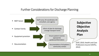 Further Considerations for Discharge Planning
18
 MDT liaison
 Contact Family
 Equipment provision
 Documentation
Staff nurse, ED coordinator, ED
consultant, care agency
Inform of plan for discharge,
arrange transport home
Ensure patient receives
appropriate
guidance/information
Documentation of all patient /
community contact
Subjective
Objective
Analysis
Plan
(COT, 2010; Health and Care
Professions Council (HCPC),
2012)
 