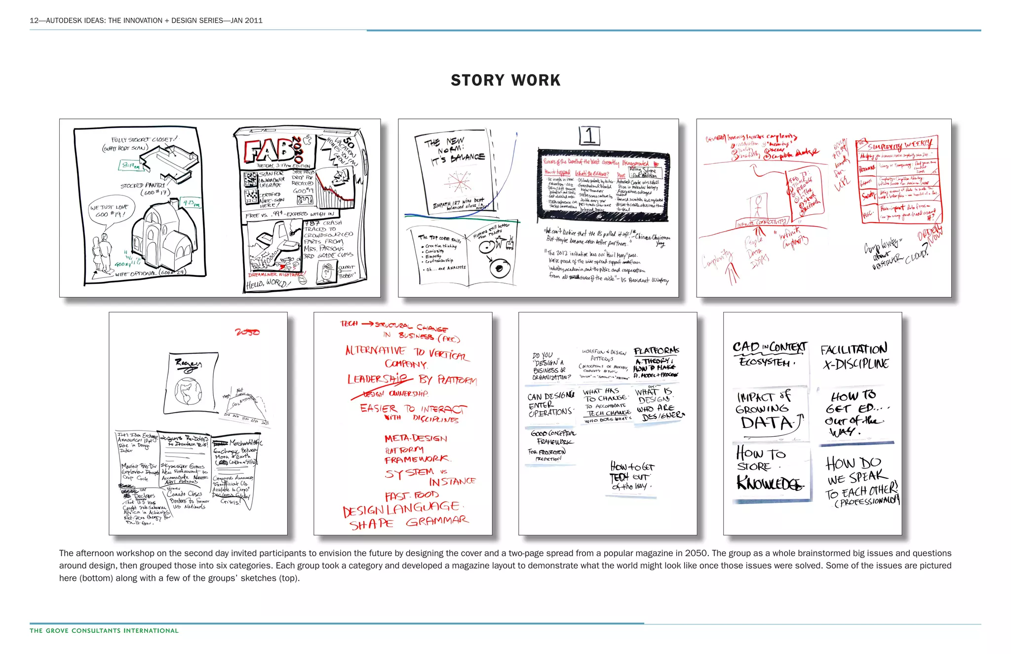 12­—AUTODESK IDEAS: THE INNOVATION + DESIGN SERIES—JAN 2011
STORY WORK
The afternoon workshop on the second day invited participants to envision the future by designing the cover and a two-page spread from a popular magazine in 2050. The group as a whole brainstormed big issues and questions
around design, then grouped those into six categories. Each group took a category and developed a magazine layout to demonstrate what the world might look like once those issues were solved. Some of the issues are pictured
here (bottom) along with a few of the groups’ sketches (top).
 