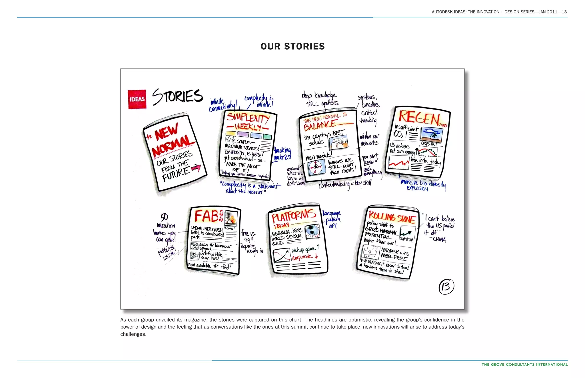 AUTODESK IDEAS: THE INNOVATION + DESIGN SERIES—JAN 2011—13
OUR STORIES
As each group unveiled its magazine, the stories were captured on this chart. The headlines are optimistic, revealing the group’s confidence in the
power of design and the feeling that as conversations like the ones at this summit continue to take place, new innovations will arise to address today’s
challenges.
 