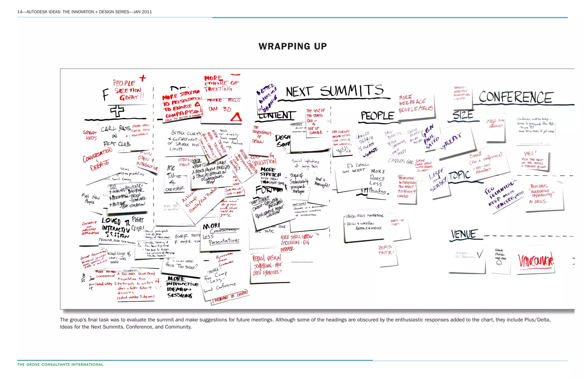 14­—AUTODESK IDEAS: THE INNOVATION + DESIGN SERIES—JAN 2011
WRAPPING UP
The group’s final task was to evaluate the summit and make suggestions for future meetings. Although some of the headings are obscured by the enthusiastic responses added to the chart, they include Plus/Delta,
Ideas for the Next Summits, Conference, and Community.
 