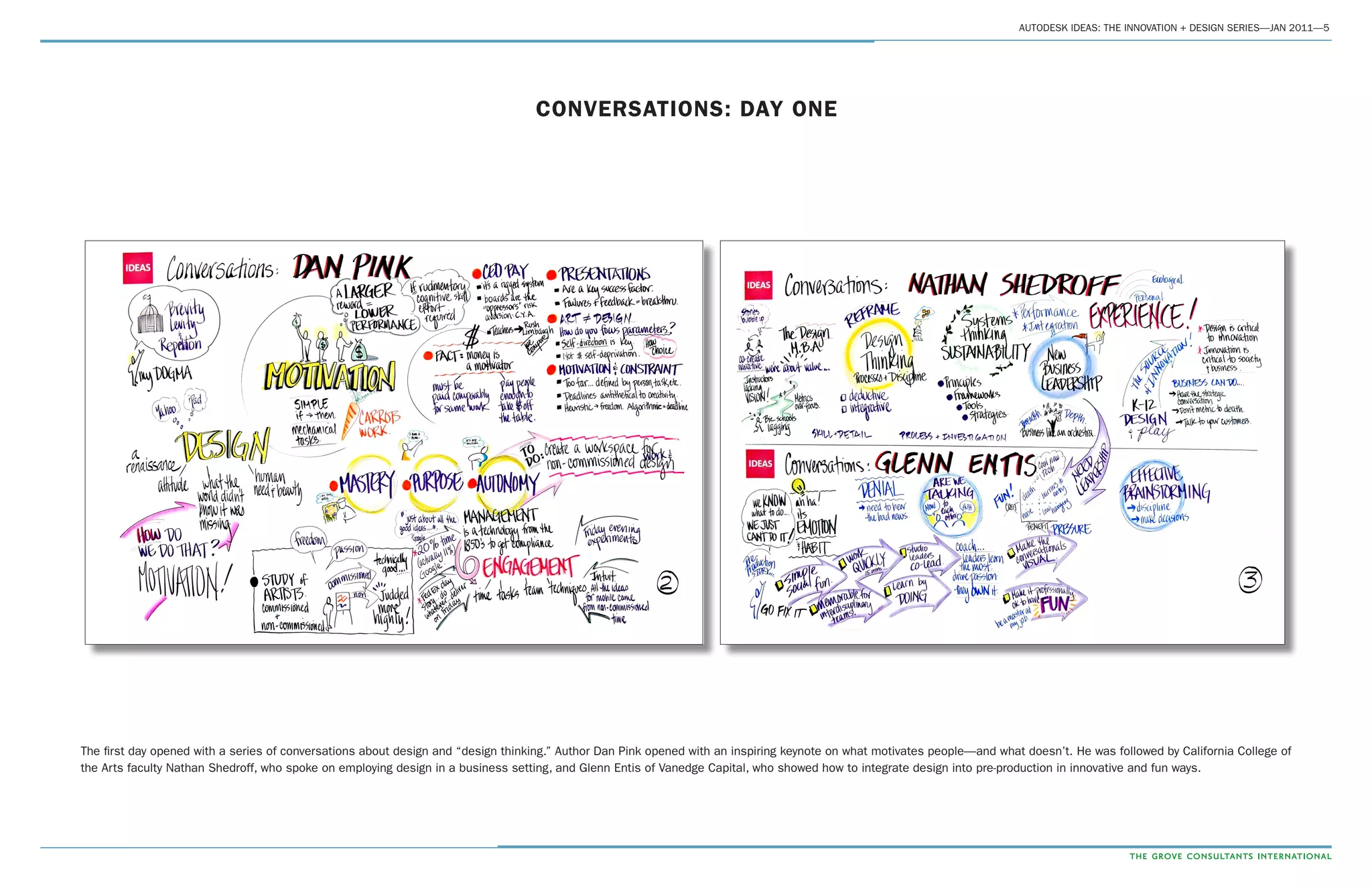 AUTODESK IDEAS: THE INNOVATION + DESIGN SERIES—JAN 2011—5
CONVERSATIONS: DAY ONE
The first day opened with a series of conversations about design and “design thinking.” Author Dan Pink opened with an inspiring keynote on what motivates people—and what doesn’t. He was followed by California College of
the Arts faculty Nathan Shedroff, who spoke on employing design in a business setting, and Glenn Entis of Vanedge Capital, who showed how to integrate design into pre-production in innovative and fun ways.
 