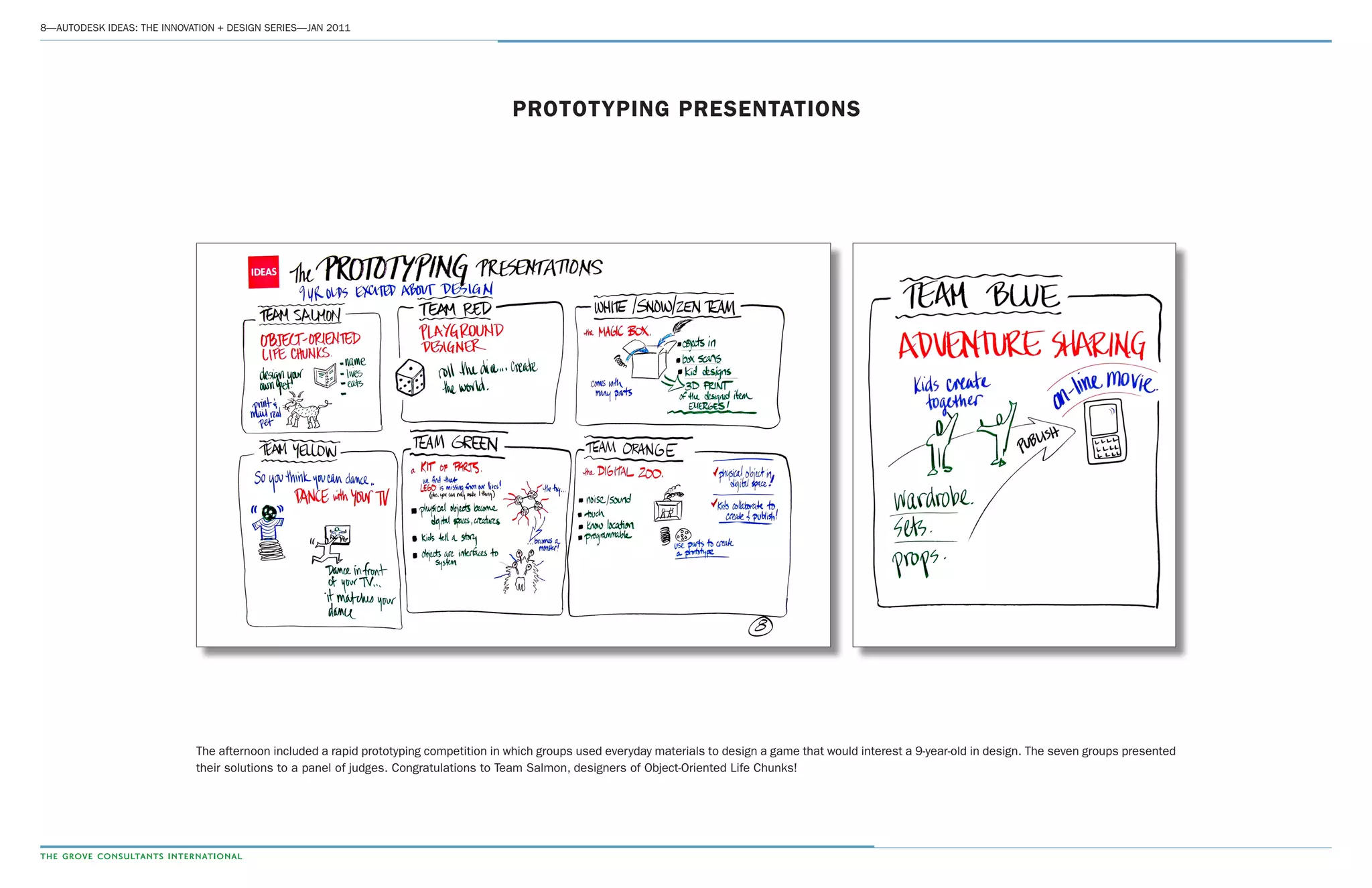 8­—AUTODESK IDEAS: THE INNOVATION + DESIGN SERIES—JAN 2011
PROTOTYPING PRESENTATIONS
The afternoon included a rapid prototyping competition in which groups used everyday materials to design a game that would interest a 9-year-old in design. The seven groups presented
their solutions to a panel of judges. Congratulations to Team Salmon, designers of Object-Oriented Life Chunks!
 
