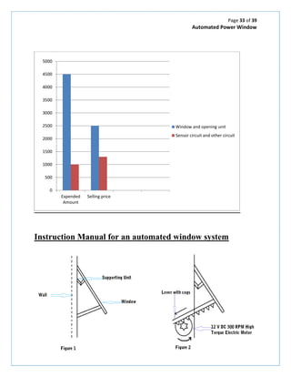 Window Automation Page Automated Window System | PDF