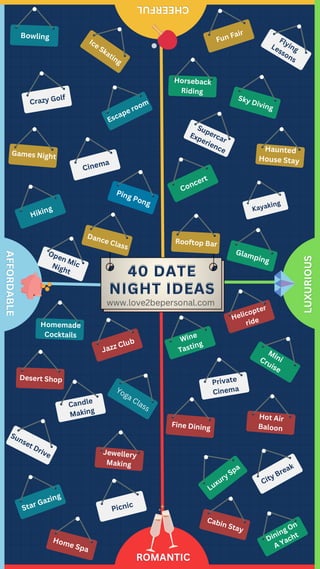 40 Best Date Night Ideas