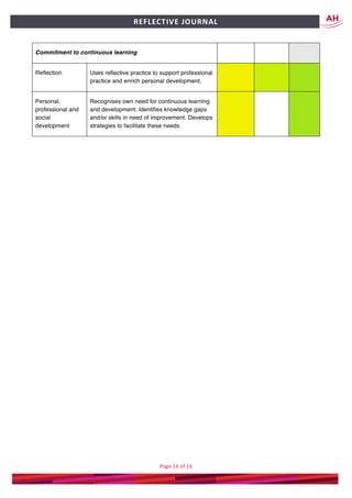 Page	16	of	16	
	
REFLECTIVE	JOURNAL		
	
Commitment to continuous learning
Reflection Uses reflective practice to support professional
practice and enrich personal development.
Personal,
professional and
social
development
Recognises own need for continuous learning
and development. Identifies knowledge gaps
and/or skills in need of improvement. Develops
strategies to facilitate these needs.
 