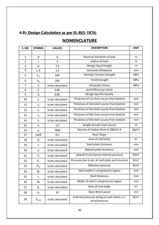 20
4.0): Design Calculation as per IS-803-1976;
NOMENCLATURE
S. NO SYMBOL VALUES DESCRIPTION UNIT
1 D 6 Nominal diameter of tank m
2 r 3 Radius of tank m
3 H 7.5 Design liquid height m
4 C.A 1.6 Corrosion Allowance mm
5 Sut 410 Ultimate Tensile Strength MPa
6 Syt 250 Yield Strength MPa
7 S to be calculated Allowable Stress MPa
8 E 0.85 Joint Efficiency Factor -
9 G 0.85 Design Specific Gravity -
10 t1 to be calculated Thickness of 1st shell course from bottom mm
11 t2 to be calculated Thickness of 2nd shell course from bottom mm
12 t3 to be calculated Thickness of 3rd shell course from bottom mm
13 t4 to be calculated Thickness of 4th shell course from bottom mm
14 t5 to be calculated Thickness of 5th shell course from bottom mm
15 h 1.5 Height of each shell course m
16 ρ 7850 Density of Carbon Steel IS 2062 Gr.A Kg/m3
17 tanθ 0.2 Roof Slope -
18 Ar to be calculated Area of roof plate m2
19 tr to be calculated Roof plate thickness mm
20 tb to be calculated Bottom plate thickness mm
21 Pi to be calculated Upward force due to internal pressure N/m2
22 Pr to be calculated Pressure due to wt. of roof plate and structure N/m2
23 Peff to be calculated Effective pressure N/m2
24 Ws to be calculated Shell width in compression region mm
25 ts to be calculated Shell thickness mm
26 Wr to be calculated Width of roof in compression region mm
27 Ac to be calculated Area of curb angle m2
28 Vb 47 Basic Wind speed m/s
29 Pwind to be calculated
External pressure acting on tank shells i.e.,
wind pressure
N/m2
 