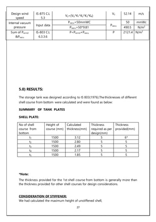 27
Design wind
speed
IS-875 C.L
5.3
Vz=(Vb*K1*K2*K3*K4)
Vz 52.14 m/s
Internal vacuum
pressure
Input data
Pvacu=50mmWC
Pvacu
50 mmWc
Pvacu=50*9.81 490.5 N/m2
Sum of Pwind
&Pvacu
IS-803 C.L
6.3.3.6
P=Pwind+Pvacu P 2121.4 N/m2
5.0) RESULTS:
The storage tank was designed according to IS 803(1976).The thicknesses of different
shell course from bottom were calculated and were found as below:
SUMMARY OF TANK PLATES
SHELL PLATE:
No of shell
course from
bottom
Height of
course (mm)
Calculated
thickness(mm)
Thickness
required as per
design(mm)
Thickness
provided(mm)
t1 1500 3.12 5 6*
t2 1500 2.80 5 5
t3 1500 2.49 5 5
t4 1500 2.17 5 5
t5 1500 1.85 5 5
*Note:
The thickness provided for the 1st shell course from bottom is generally more than
the thickness provided for other shell courses for design considerations.
CONSIDERATION OF STIFFENER:
We had calculated the maximum height of unstiffened shell,
 