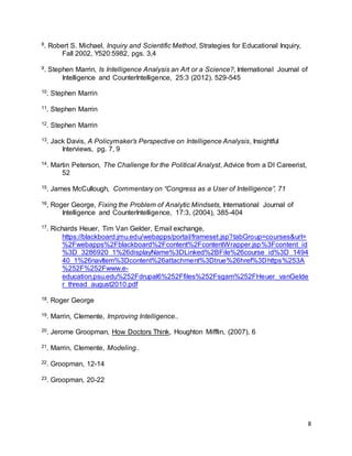 8
8. Robert S. Michael, Inquiry and Scientific Method, Strategies for Educational Inquiry,
Fall 2002, Y520:5982, pgs. 3,4
9. Stephen Marrin, Is Intelligence Analysis an Art or a Science?, International Journal of
Intelligence and CounterIntelligence, 25:3 (2012). 529-545
10. Stephen Marrin
11. Stephen Marrin
12. Stephen Marrin
13. Jack Davis, A Policymaker’s Perspective on Intelligence Analysis, Insightful
Interviews, pg. 7, 9
14. Martin Peterson, The Challenge for the Political Analyst, Advice from a DI Careerist,
52
15. James McCullough, Commentary on “Congress as a User of Intelligence”, 71
16, Roger George, Fixing the Problem of Analytic Mindsets, International Journal of
Intelligence and CounterIntelligence, 17:3, (2004), 385-404
17. Richards Heuer, Tim Van Gelder, Email exchange,
https://blackboard.jmu.edu/webapps/portal/frameset.jsp?tabGroup=courses&url=
%2Fwebapps%2Fblackboard%2Fcontent%2FcontentWrapper.jsp%3Fcontent_id
%3D_3286920_1%26displayName%3DLinked%2BFile%26course_id%3D_1494
40_1%26navItem%3Dcontent%26attachment%3Dtrue%26href%3Dhttps%253A
%252F%252Fwww.e-
education.psu.edu%252Fdrupal6%252Ffiles%252Fsgam%252FHeuer_vanGelde
r_thread_august2010.pdf
18. Roger George
19. Marrin, Clemente, Improving Intelligence..
20. Jerome Groopman, How Doctors Think, Houghton Mifflin, (2007), 6
21. Marrin, Clemente, Modeling..
22. Groopman, 12-14
23. Groopman, 20-22
 