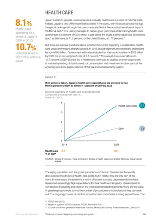 89McKinsey Global Institute	 The future of Japan: Reigniting productivity and growth
HEALTH CARE
Japan’s ability to provide universal access to quality health care is a point of national pride.
Indeed, Japan is one of the healthiest societies in the world, with life expectancies that top
the global rankings (although this outcome is also likely influenced by the nature of Japan’s
traditional diet).94
The nation manages to deliver good outcomes while holding health-care
spending to 8.1 percent of GDP, which is well below the levels in other advanced economies
(such as Germany, at 11.3 percent, or the United States, at 17.7 percent).95
But there are serious questions about whether the current trajectory is sustainable. Health-
care costs are trending sharply upward. In 2012, actual expenditures exceeded projections
by some $40 billion. Government estimates indicate that they could total some $515 billion
by 2025, for an annual growth rate of 3.7 percent.96
This would drive expenditures to
10.7 percent of GDP (Exhibit 31). If health care continues to swallow an ever-larger share
of national spending, it could crowd out consumption and investment in other parts of the
economy and force painful reforms of the tax and social security system.
The aging population and the growing incidence of chronic diseases are frequently
discussed as the drivers of health-care costs, but in reality, they are only part of the
story. In some ways, the system is a victim of its own success. Japanese citizens have
developed exceedingly high expectations for their health and longevity. Patients tend to
visit doctors frequently and insist on the most sophisticated treatments; there are few caps
or gatekeeping controls to limit the number of procedures or consultations they can seek
out. The ongoing process of medical innovation also contributes to rising expenditures. The
94
	 OECD data (2012).
95
	 Health at a glance: OECD indicators, OECD, November 2013.
96
	 Council for the next generation healthcare industry, Ministry of Economy, Trade and Industry, June 2014.
8.1%
Health-care
spending as a
share of Japan’s
GDP in 2013
10.7%
Potential share in
2025 if no action is
taken
Current trajectory of health-care expense growth
Compound annual growth rate (%)
Index: 0 = 2013
If no action is taken, Japan’s health-care expenditures are on track to rise
from 8 percent of GDP to almost 11 percent of GDP by 2025
SOURCE: Ministry of Economy, Trade and Industry; Ministry of Health, Labour and Welfare; McKinsey Global Institute
analysis
Exhibit 31
0
1
2
3
4
GDP
20252013
Health-care costs
Health care
% of GDP
3.7
1.3
8.1 10.7
 