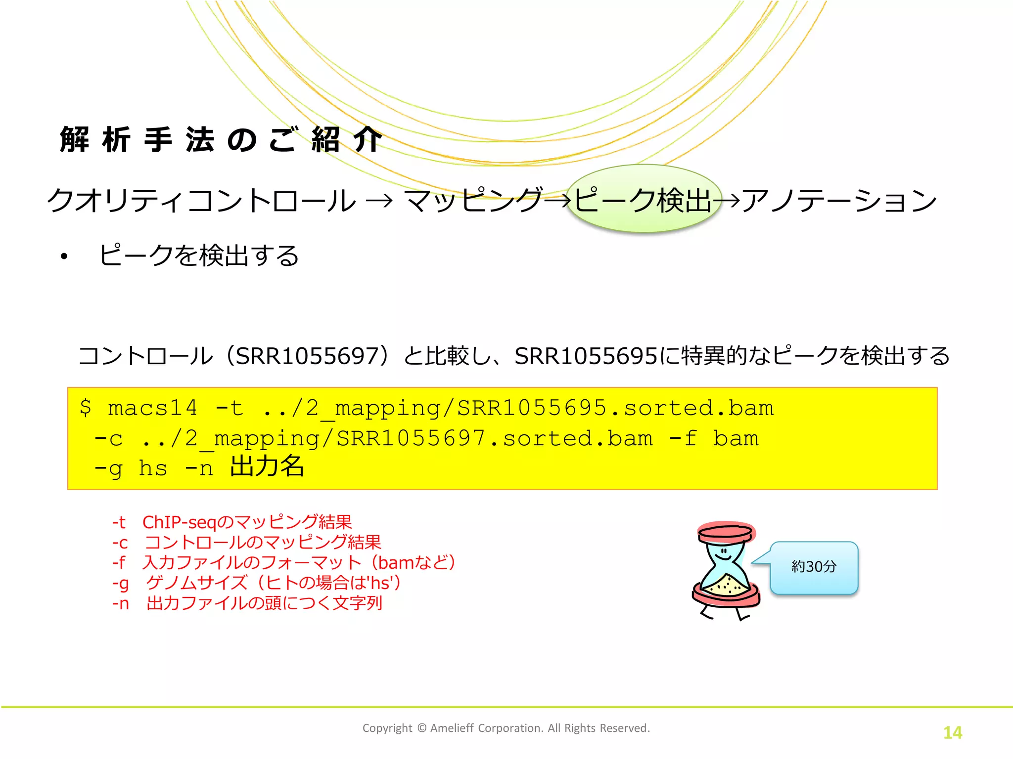 Copyright © Amelieff Corporation. All Rights Reserved.
14
解 析 手 法 の ご 紹 介
• ピークを検出する
$ macs14 -t ../2_mapping/SRR1055695.sorted.bam
-c ../2_mapping/SRR1055697.sorted.bam -f bam
-g hs -n 出力名
コントロール（SRR1055697）と比較し、SRR1055695に特異的なピークを検出する
約30分
クオリティコントロール → マッピング→ピーク検出→アノテーション
-t ChIP-seqのマッピング結果
-c コントロールのマッピング結果
-f 入力ファイルのフォーマット（bamなど）
-g ゲノムサイズ（ヒトの場合は'hs'）
-n 出力ファイルの頭につく文字列
 