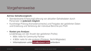 Ad-hoc Gehaltsvergleich:
•
jederzeit möglich
•
• Kosten pro Analyse:
• €
• €
•
 