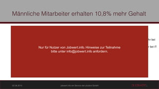 MännlichWeiblich
Stepstone:
• 10,6% mehr bei
MINT
• 6,5% mehr bei ITNur für Nutzer von Jobwert.info. Hinweise zur Teilnahme
bitte unter info@jobwert.info anfordern.
 
