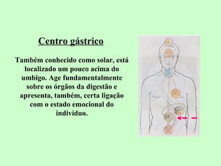 Centro gástrico 
Também conhecido como solar, está 
localizado um pouco acima do 
umbigo. Age fundamentalmente 
sobre os órgãos da digestão e 
apresenta, também, certa ligação 
com o estado emocional do 
indivíduo. 
 