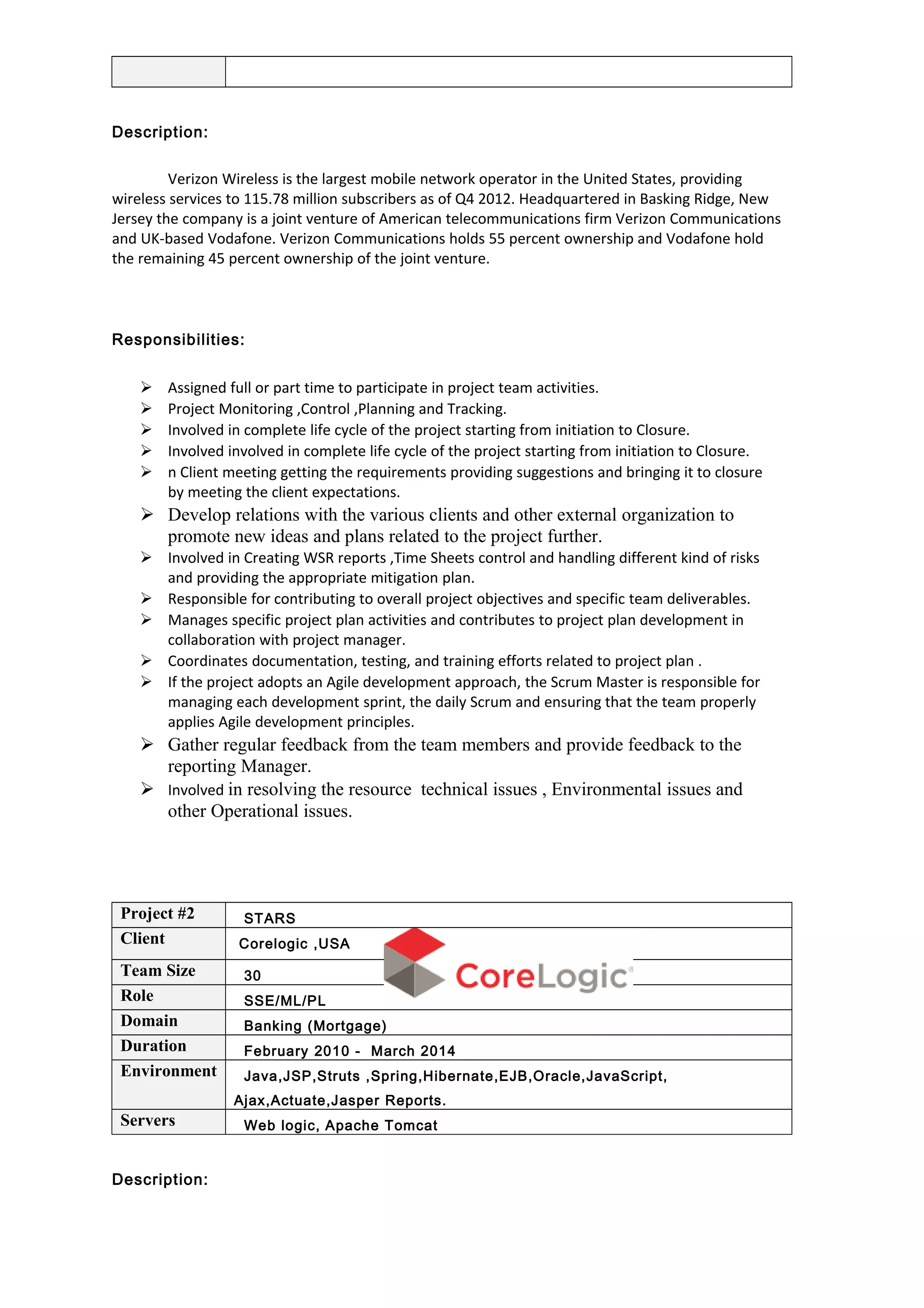 Description:
Verizon Wireless is the largest mobile network operator in the United States, providing
wireless services to 115.78 million subscribers as of Q4 2012. Headquartered in Basking Ridge, New
Jersey the company is a joint venture of American telecommunications firm Verizon Communications
and UK-based Vodafone. Verizon Communications holds 55 percent ownership and Vodafone hold
the remaining 45 percent ownership of the joint venture.
Responsibilities:
 Assigned full or part time to participate in project team activities.
 Project Monitoring ,Control ,Planning and Tracking.
 Involved in complete life cycle of the project starting from initiation to Closure.
 Involved involved in complete life cycle of the project starting from initiation to Closure.
 n Client meeting getting the requirements providing suggestions and bringing it to closure
by meeting the client expectations.
 Develop relations with the various clients and other external organization to
promote new ideas and plans related to the project further.
 Involved in Creating WSR reports ,Time Sheets control and handling different kind of risks
and providing the appropriate mitigation plan.
 Responsible for contributing to overall project objectives and specific team deliverables.
 Manages specific project plan activities and contributes to project plan development in
collaboration with project manager.
 Coordinates documentation, testing, and training efforts related to project plan .
 If the project adopts an Agile development approach, the Scrum Master is responsible for
managing each development sprint, the daily Scrum and ensuring that the team properly
applies Agile development principles.
 Gather regular feedback from the team members and provide feedback to the
reporting Manager.
 Involved in resolving the resource technical issues , Environmental issues and
other Operational issues.
Project #2 STARS
Client Corelogic ,USA
Team Size 30
Role SSE/ML/PL
Domain Banking (Mortgage)
Duration February 2010 - March 2014
Environment Java,JSP,Struts ,Spring,Hibernate,EJB,Oracle,JavaScript,
Ajax,Actuate,Jasper Reports.
Servers Web logic, Apache Tomcat
Description:
 