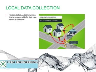 • Targeted at closed communities
that are responsible for their own
revenue collection
LOCAL DATA COLLECTION
 